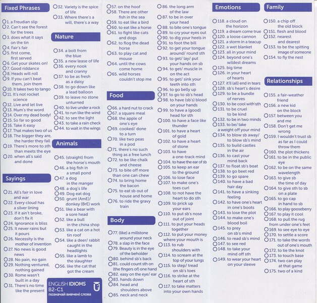 English Words Cards-Idioms B2-C1 & Collocations B2-C1 (1000 Cards) / Картки англійських слів - Idioms B2-C1 & Collocations B2-C1 (1000 карток) / Author not specified 9786178456023-6