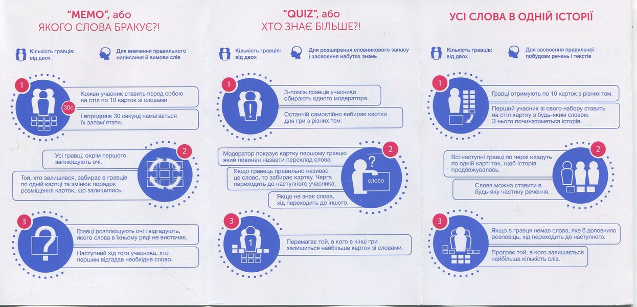 English Words Cards - Idioms B1 -B2 & Collocations B1 (1000 Cards) / Картки англійських слів - Idioms B1-B2 & Collocations B1 (1000 карток) / Author not specified 9786178456016-5