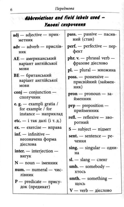 English grammar. Available and simple / Граматика англійської мови. Доступно і просто Валерий Федоров 978-966-498-606-6-6