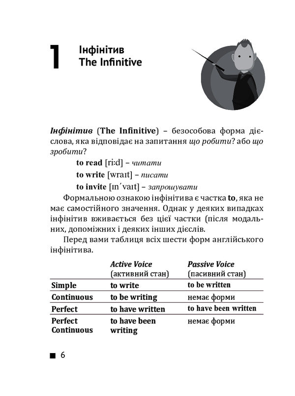 English grammar. Infinitive, participle, gerund, subordinate clauses / English grammar. Інфінітив, дієприкметник, герундій, підрядні речення Станислав Дугин 978-966-680-945-5-5