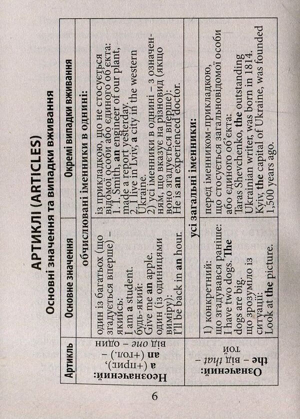 English grammar / Граматика англійської мови Ольга Коваленко, Оксана Кузнецова, Татьяна Коробейникова 978-966-498-579-3-6