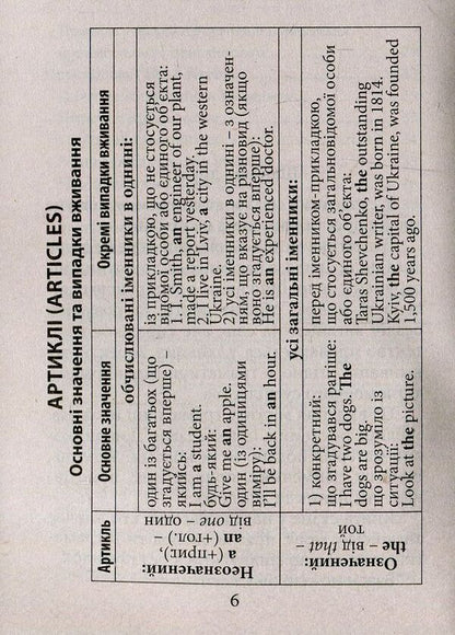 English grammar / Граматика англійської мови Ольга Коваленко, Оксана Кузнецова, Татьяна Коробейникова 978-966-498-579-3-6