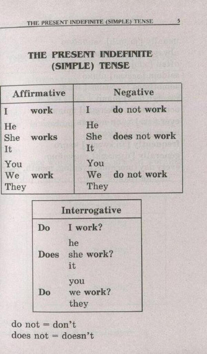 English grammar for schoolchildren. Workbook. Book 3 / Граматика англійської мови для школярів. Збірник вправ. Книга 3 Марина Гацкевич 978-966-498-084-2-6