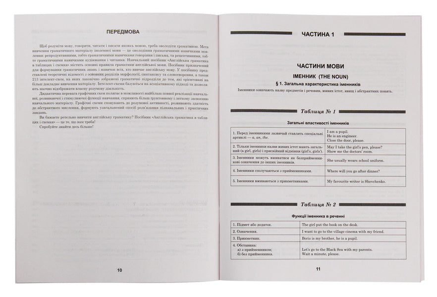 English grammar in tables and diagrams.5-11 grades.Assistance in preparing for DPA, ZNO / Англійська граматика в таблицях і схемах. 5-11 класи. Допомога у підготовці до ДПА, ЗНО Галина Погожих 978-966-939-709-6-3