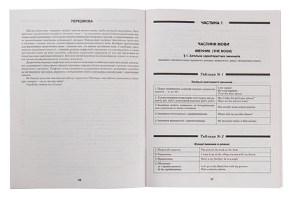 English grammar in tables and diagrams.5-11 grades.Assistance in preparing for DPA, ZNO / Англійська граматика в таблицях і схемах. 5-11 класи. Допомога у підготовці до ДПА, ЗНО Галина Погожих 978-966-939-709-6-3