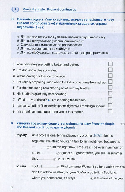 English grammar is simple! / English граматика - це просто! Габи Галстер, Сигрид Бруггер 978-617-7462-42-1-5