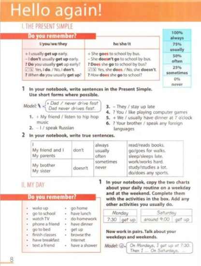 English language. Hip-Hip, hello! 6th grade + Audio support / Англійська мова. Hip-Hip,hello! 6 клас. + Аудіосупровід Амелия Уолкер, Ненси Левис, Александр Любченко 978-617-09-8237-7-2