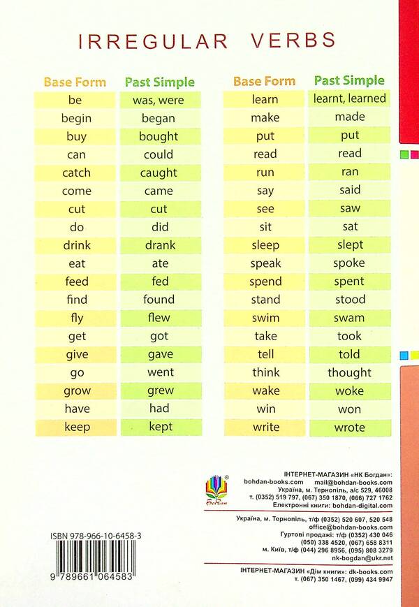 English language. The worker is zooming. 4th grade / Англійська мова. Робочий зошит. 4 клас Татьяна Будная 978-966-10-6458-3-2