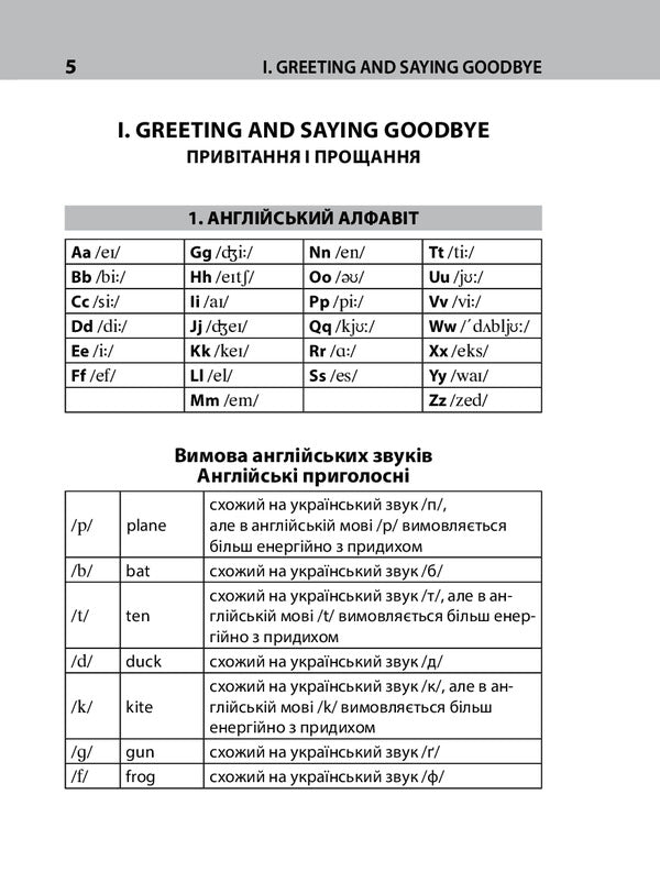 English quickly. 2000 words for each day / Англійська швидко. 2000 слів на кожен день Виктория Перлова 978-966-03-9451-3-5
