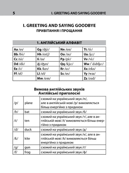 English quickly. 2000 words for each day / Англійська швидко. 2000 слів на кожен день Виктория Перлова 978-966-03-9451-3-5