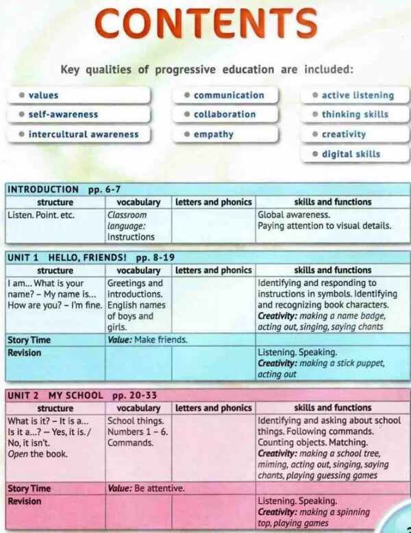 English with Smiling Sam 1 (+ audio) / English with Smiling Sam 1 (+ аудіододаток) Оксана Карпюк 9786176090960-2