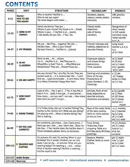 English with Smiling Sam 2 (+ audio) / English with Smiling Sam 2 (+ аудіододаток) Оксана Карпюк 978-617-609-100-4-3
