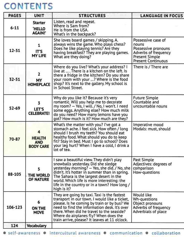 English with Smiling Sam 4 (+audio support) / English with Smiling Sam 4 (+аудіосупровід) Оксана Карпюк 978-617-609-119-6-3