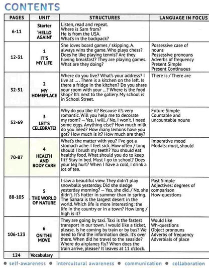English with Smiling Sam 4 (+audio support) / English with Smiling Sam 4 (+аудіосупровід) Оксана Карпюк 978-617-609-119-6-3