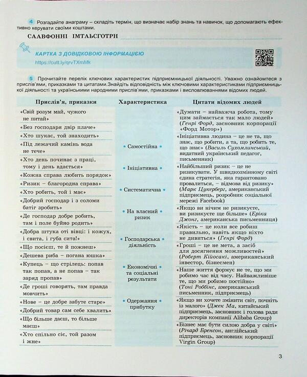 Entrepreneurship and financial literacy. Grade 8. Notebook for a formative and final assessment / Підприємництво і фінансова грамотність. 8 клас. Зошит для формувального та підсумкового оцінювання Оксана Юхимович 978-617-8370-74-9-5