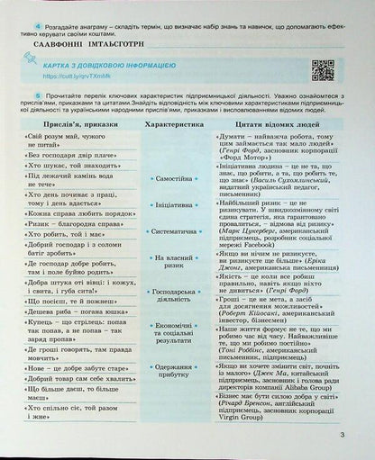 Entrepreneurship and financial literacy. Grade 8. Notebook for a formative and final assessment / Підприємництво і фінансова грамотність. 8 клас. Зошит для формувального та підсумкового оцінювання Оксана Юхимович 978-617-8370-74-9-5
