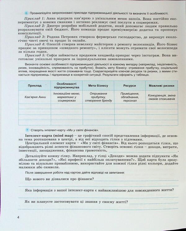 Entrepreneurship and financial literacy. Grade 8. Notebook for a formative and final assessment / Підприємництво і фінансова грамотність. 8 клас. Зошит для формувального та підсумкового оцінювання Оксана Юхимович 978-617-8370-74-9-6