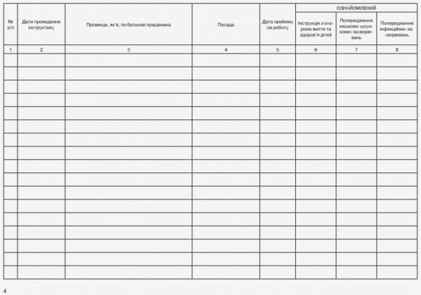 Entry Instruction On Life Safety When Hiring / Журнал вступного інструктажу з питань безпеки життєдіяльності при прийомі на роботу / Author not specified 9789663139906-5