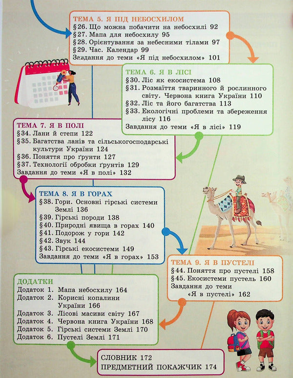 Environment 5th grade / Довкілля. 5 клас Алексей Григорович, Юлия Болотина, Максим Романов 978-617-09-7931-5-4
