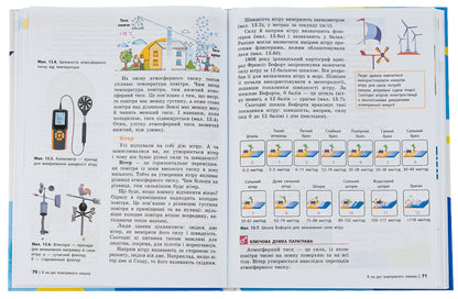 Environment 6th grade / Довкілля. 6 клас Алексей Григорович, Юлия Болотина, Максим Романов 978-617-09-8224-7-6