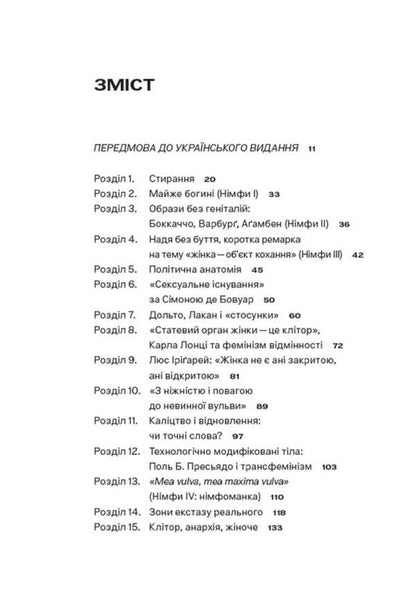 Erase pleasure. Clitorium and thinking / Стерте задоволення. Клітор і мислення Катрин Малабу 9786179544873-6