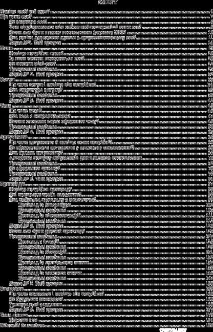 Essay: blitz course / Есе: бліц-курс Ирина Голодюк 978-617-7236-17-6-3