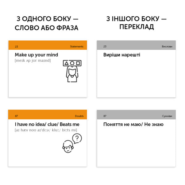 Everyday English.105 cards / Everyday English. 105 карток  9786177702503-2