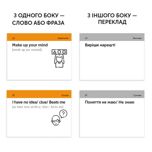 Everyday English.105 cards / Everyday English. 105 карток  9786177702503-2