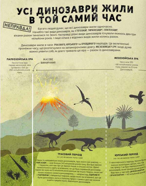 Everything You Know About Dinosaurs Is Wrong! - Усе, що ти знаш про динозаврв,  неправда! Nick Crampton - Нк Крамптон 9786178076047-2