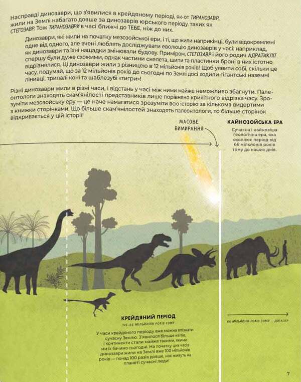 Everything You Know About Dinosaurs Is Wrong! - Усе, що ти знаш про динозаврв,  неправда! Nick Crampton - Нк Крамптон 9786178076047-3