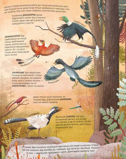 Everything You Know About Dinosaurs Is Wrong! - Усе, що ти знаш про динозаврв,  неправда! Nick Crampton - Нк Крамптон 9786178076047-5