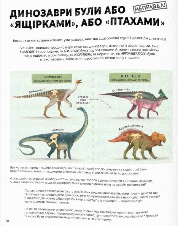 Everything You Know About Dinosaurs Is Wrong! - Усе, що ти знаш про динозаврв,  неправда! Nick Crampton - Нк Крамптон 9786178076047-6