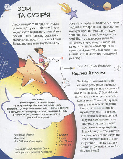 Everything about everything.A large encyclopedia of a junior high school student / Все про все. Велика енциклопедія молодшого школяра Яна Батий 978-617-09-2318-9-5