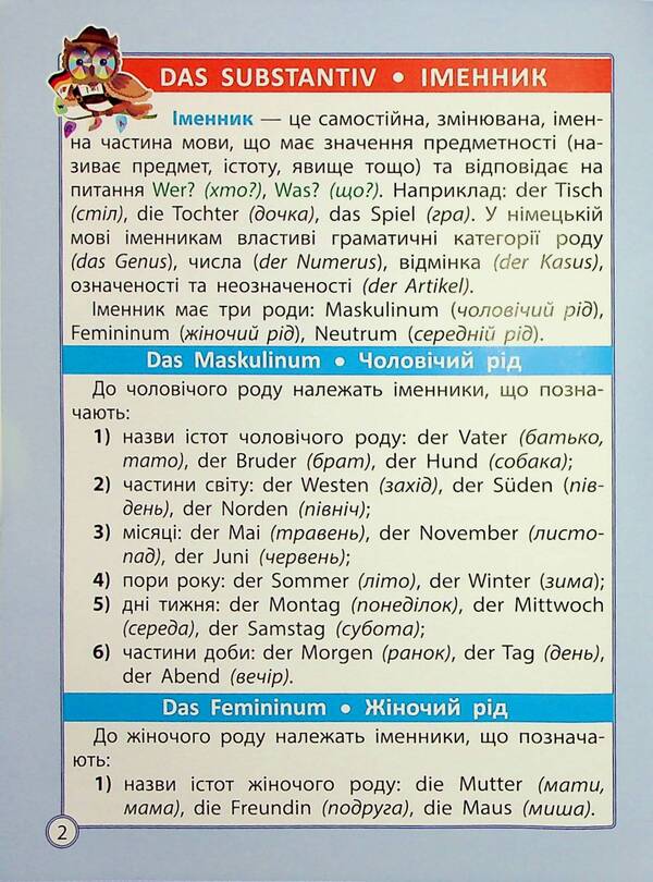 Excellent diagnostics. Cheat sheet from the German language. Elementary School / Діагностика на відмінно. Шпаргалка з німецької мови. Початкова школа Елена Зебницкая 978-617-686-725-8-3
