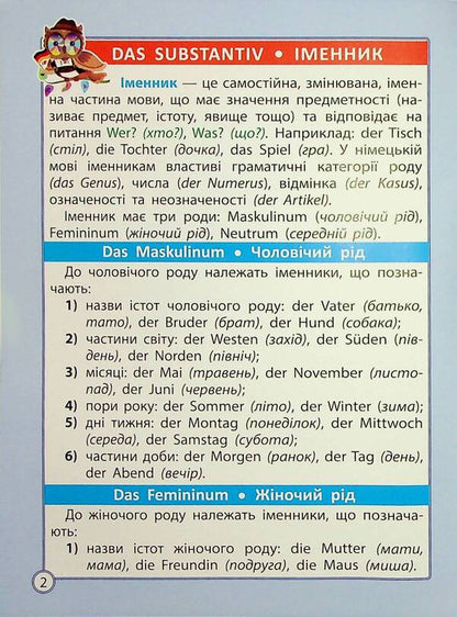 Excellent diagnostics. Cheat sheet from the German language. Elementary School / Діагностика на відмінно. Шпаргалка з німецької мови. Початкова школа Елена Зебницкая 978-617-686-725-8-3