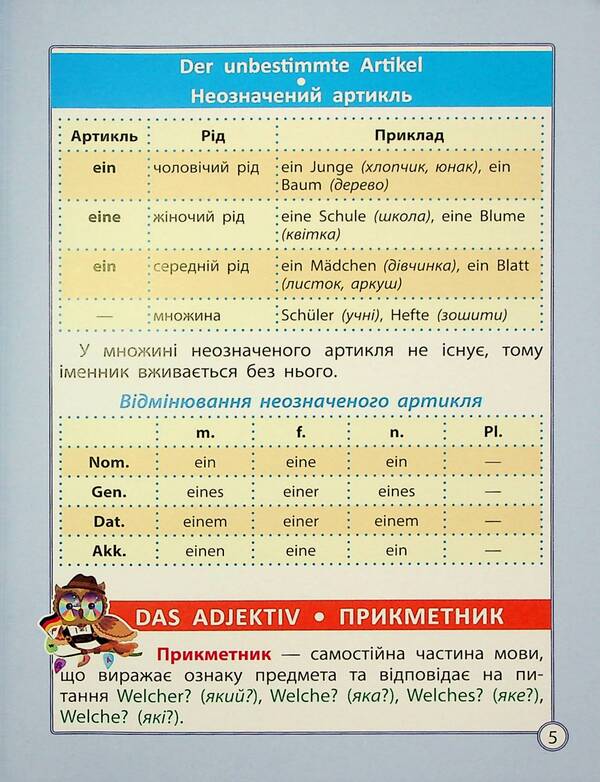 Excellent diagnostics. Cheat sheet from the German language. Elementary School / Діагностика на відмінно. Шпаргалка з німецької мови. Початкова школа Елена Зебницкая 978-617-686-725-8-6