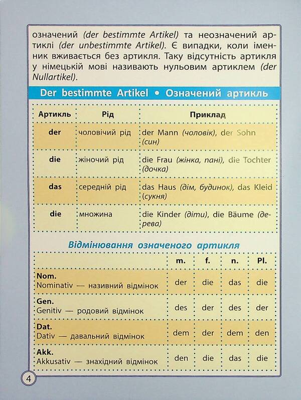 Excellent diagnostics. Cheat sheet from the German language. Elementary School / Діагностика на відмінно. Шпаргалка з німецької мови. Початкова школа Елена Зебницкая 978-617-686-725-8-5