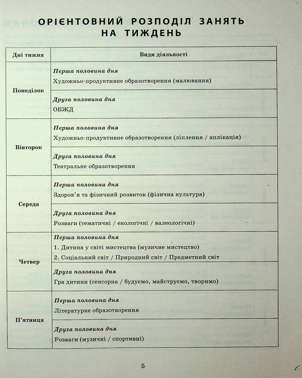 Expanded Calendar Plan. Early Age. Summer / Розгорнутий календарний план. Ранній вік. Літо Svetlana Vaja / Svetlana Vange 9786170990341-6