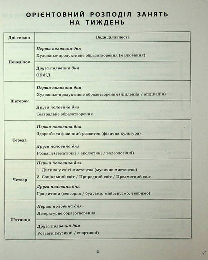 Expanded Calendar Plan. Early Age. Summer / Розгорнутий календарний план. Ранній вік. Літо Svetlana Vaja / Svetlana Vange 9786170990341-6