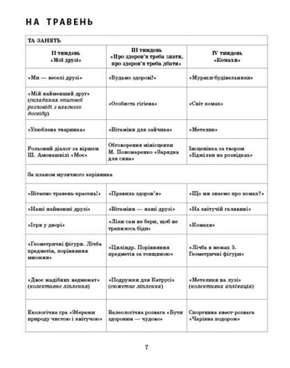 Expanded Calendar Plan. May. Average Age / Розгорнутий календарний план. Травень. Середній вік Svetlana Vaja / Svetlana Vange 9786170988430-4