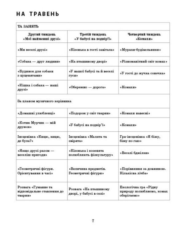 Expanded Calendar Plan. May. The Younger Age / Розгорнутий календарний план. Травень. Молодший вік Svetlana Vaja / Svetlana Vange 9786170988423-4