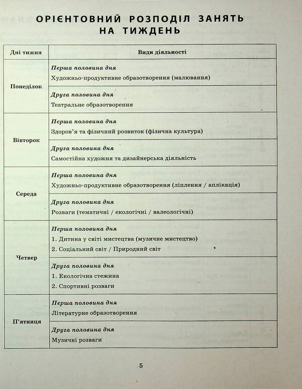 Expanded Calendar Plan. Older Age. Summer / Розгорнутий календарний план. Старший вік. Літо Svetlana Vaja / Svetlana Vange 9786170989024-6
