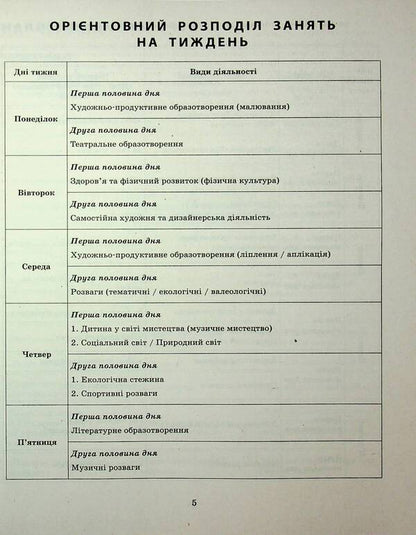 Expanded Calendar Plan. Older Age. Summer / Розгорнутий календарний план. Старший вік. Літо Svetlana Vaja / Svetlana Vange 9786170989024-6
