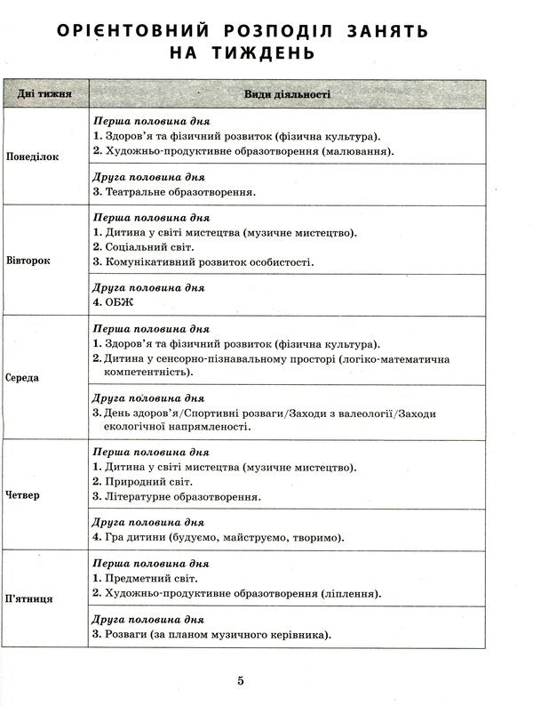Expanded calendar plan. Autumn. Early age / Розгорнутий календарний план. Осінь. Ранній вік Светлана Ванжа, Т. Хрыстоева 9786170975089-3