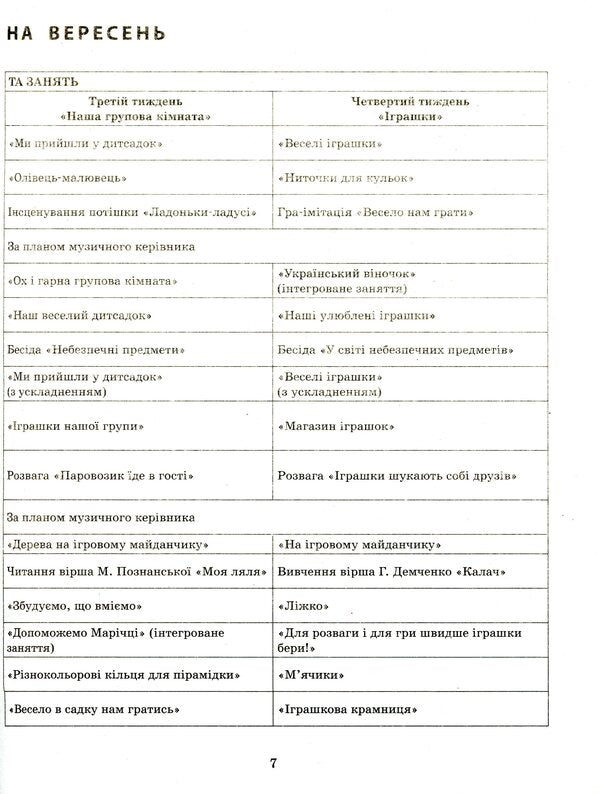 Expanded calendar plan. Autumn. Early age / Розгорнутий календарний план. Осінь. Ранній вік Светлана Ванжа, Т. Хрыстоева 9786170975089-5