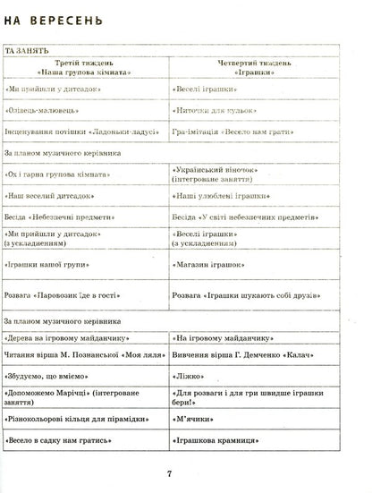 Expanded calendar plan. Autumn. Early age / Розгорнутий календарний план. Осінь. Ранній вік Светлана Ванжа, Т. Хрыстоева 9786170975089-5