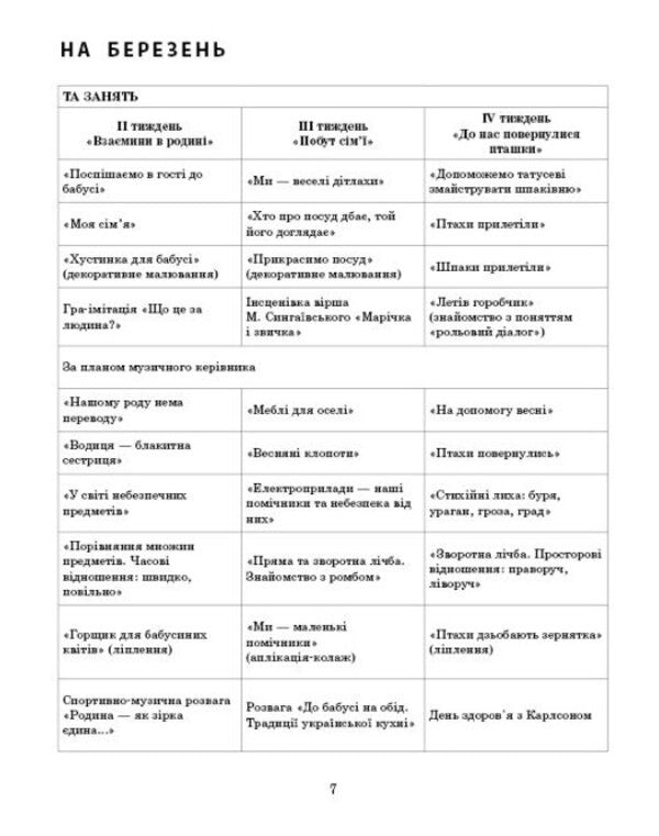 Expanded calendar plan. Average age. March / Розгорнутий календарний план. Середній вік. Березень Светлана Ванжа 978-617-09-7779-3-5