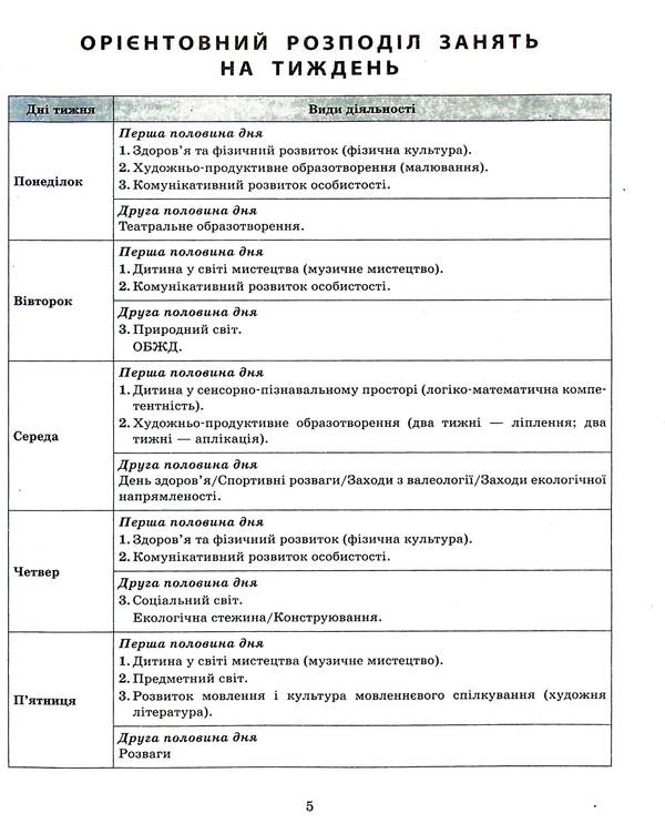 Expanded calendar plan. January. Middle age / Розгорнутий календарний план. Січень. Середній вік Светлана Ванжа, Ю. Романова, Ольга Христоева 9786170976758-5