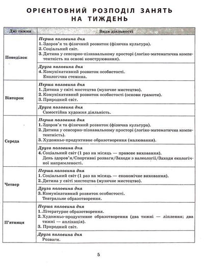 Expanded calendar plan. January. Older age / Розгорнутий календарний план. Січень. Старший вік Светлана Ванжа, Т. Федюшина 9786170976765-6