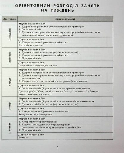 Expanded calendar plan. May. Older age / Розгорнутий календарний план. Травень. Старший вік Светлана Ванжа 978-617-09-8844-7-6